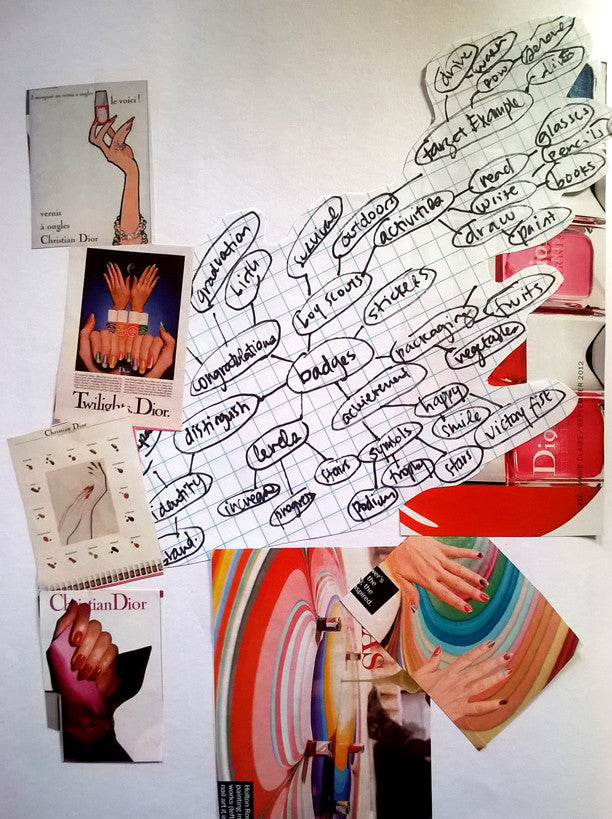 Handy Associations Collage