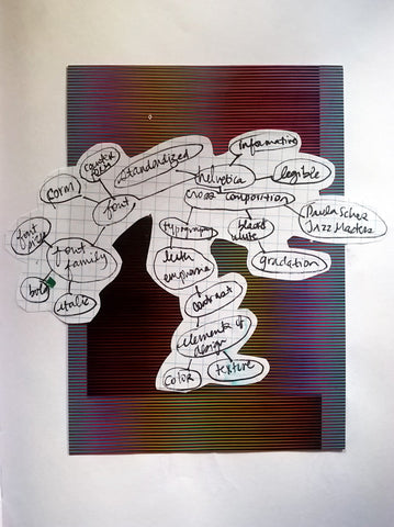 Brainstorming Epiphany Collage